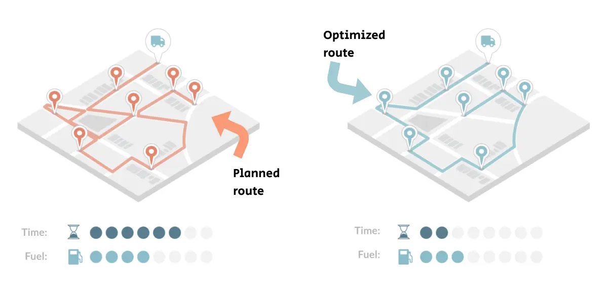 Workforce Scheduling Project